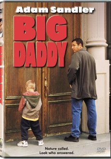 1999 DVD